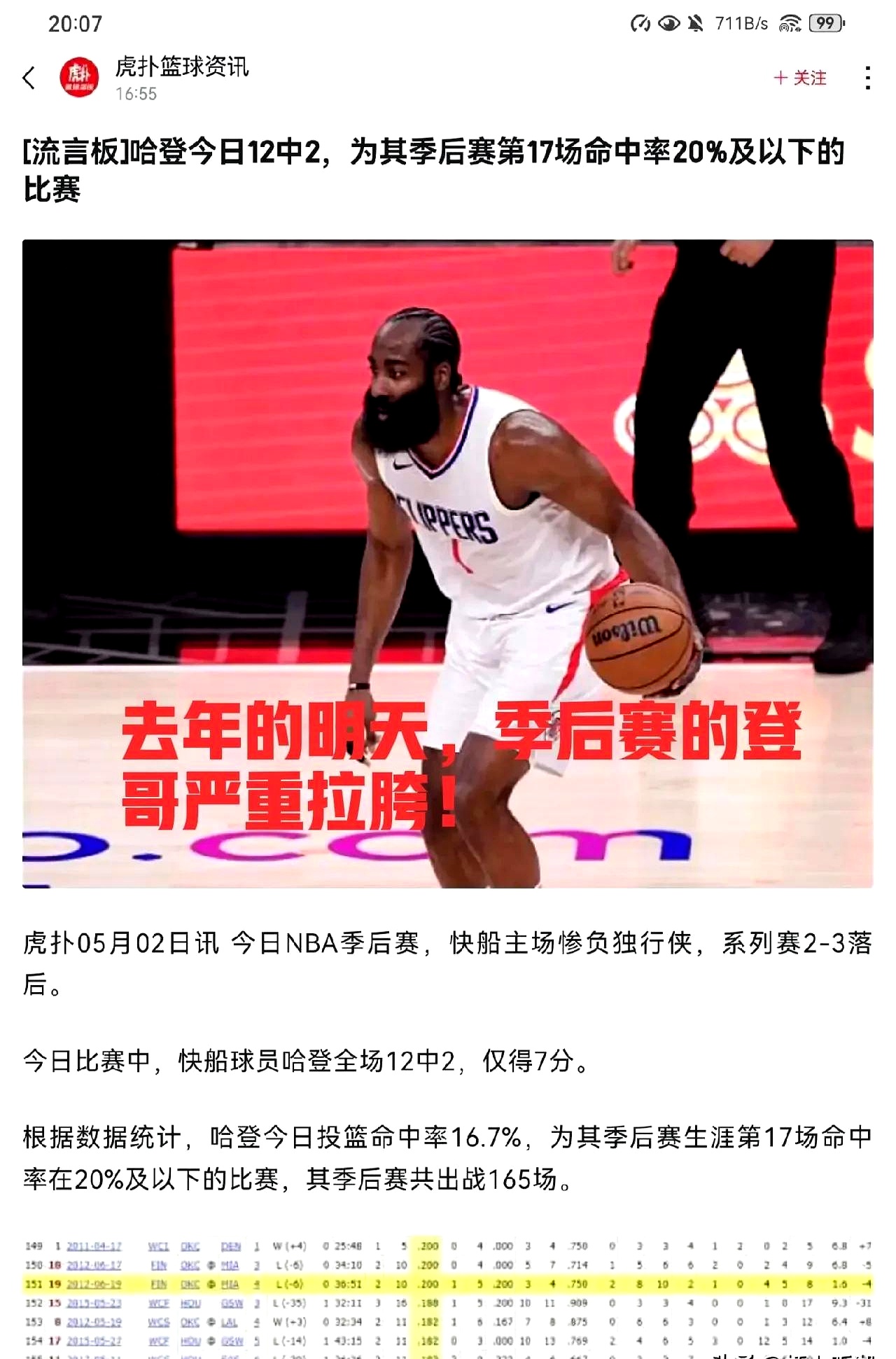 开云体育网页版登录入口-快船队主教练缺席比赛，球队表现受影响