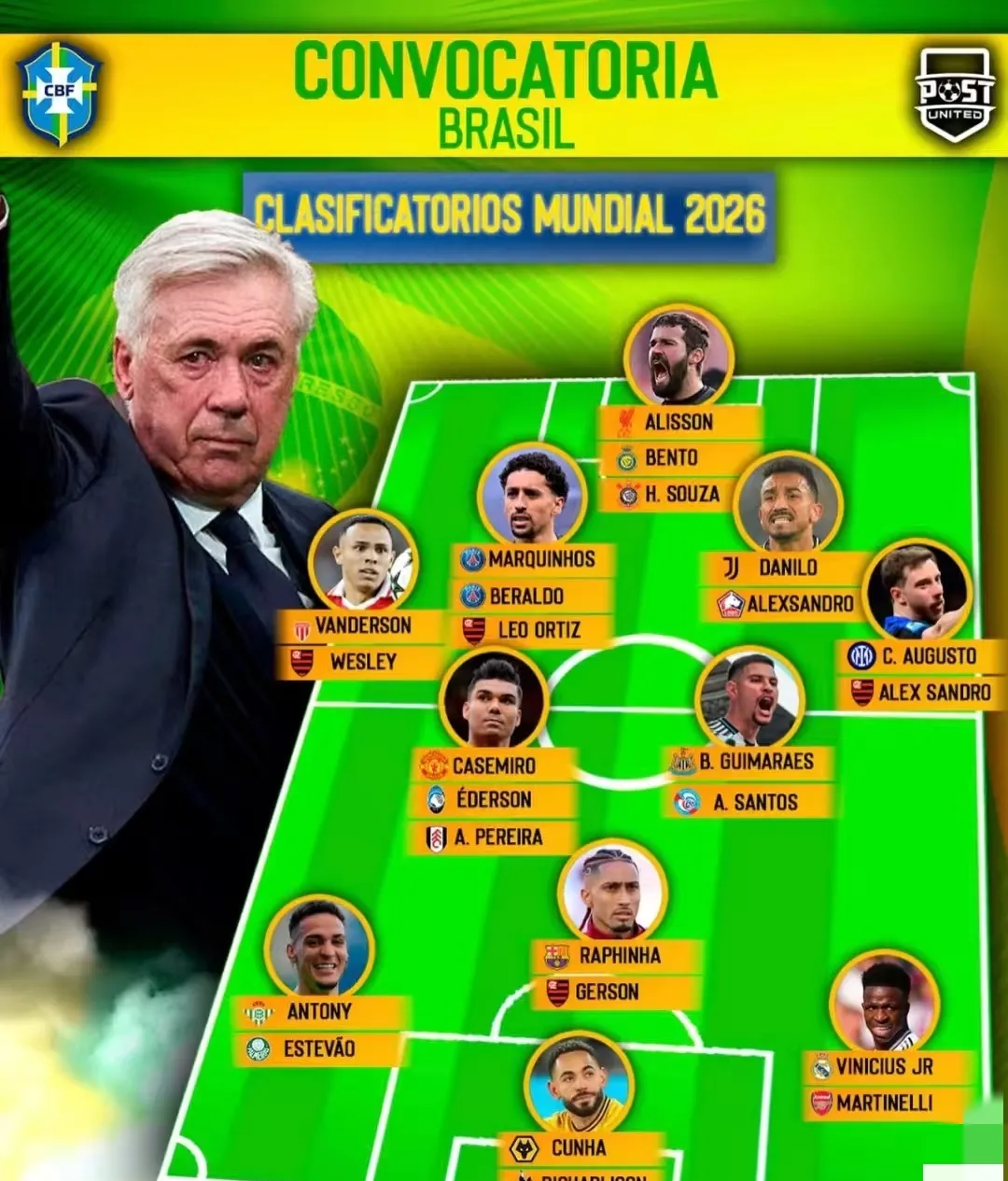 开云体育官网-包含巴西队豪取六连胜，成为强队的词条